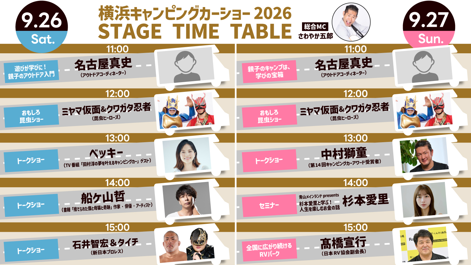 中村獅童・ベッキーら豪華ゲスト登壇!横浜キャンピングカーショー2026開催の画像1