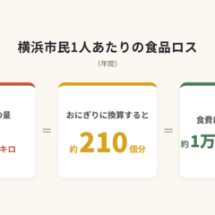 foodloss_2